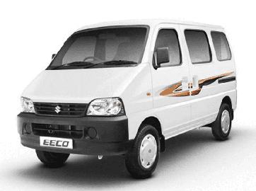EECO